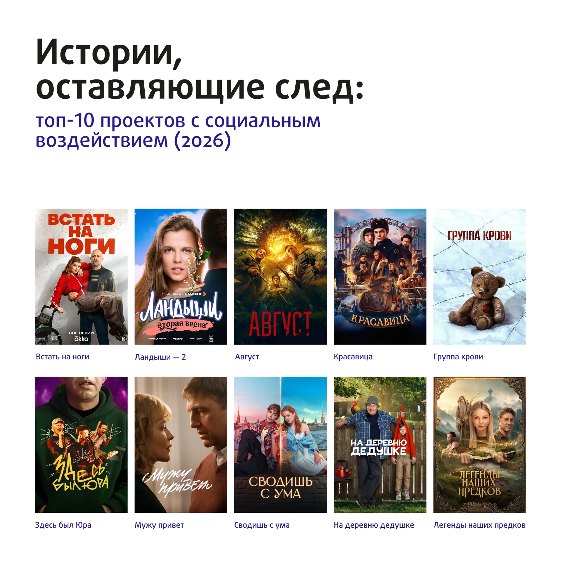 НМГ представила карту фильмов с социальным воздействием НМГ представила карту фильмов с социальным воздействием